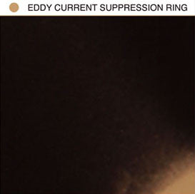 Eddy Current Suppression Ring : Eddy Current Suppression Ring (LP, Album, Whi)
