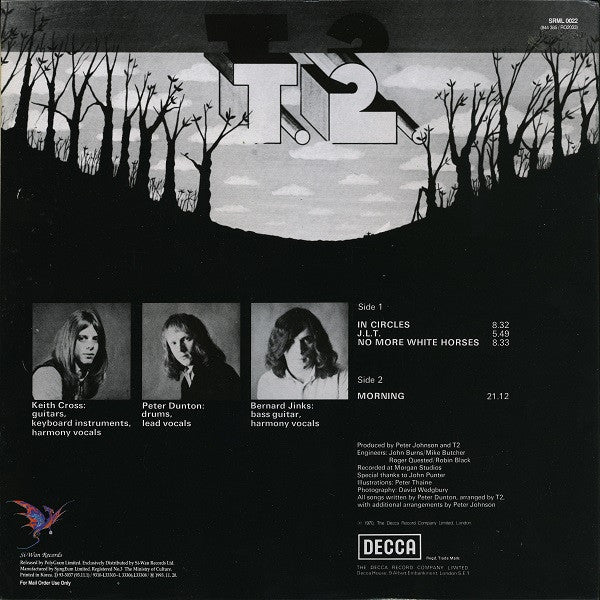 T2 (3) : It'll All Work Out In Boomland (LP, Album, RE)