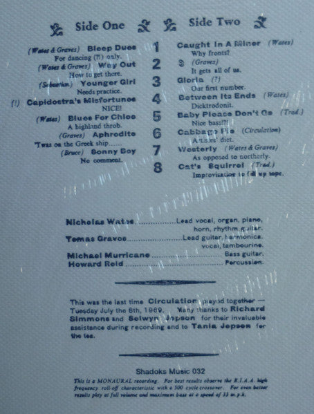Circulation (3) : Tank Tracks (LP, Ltd, RE)